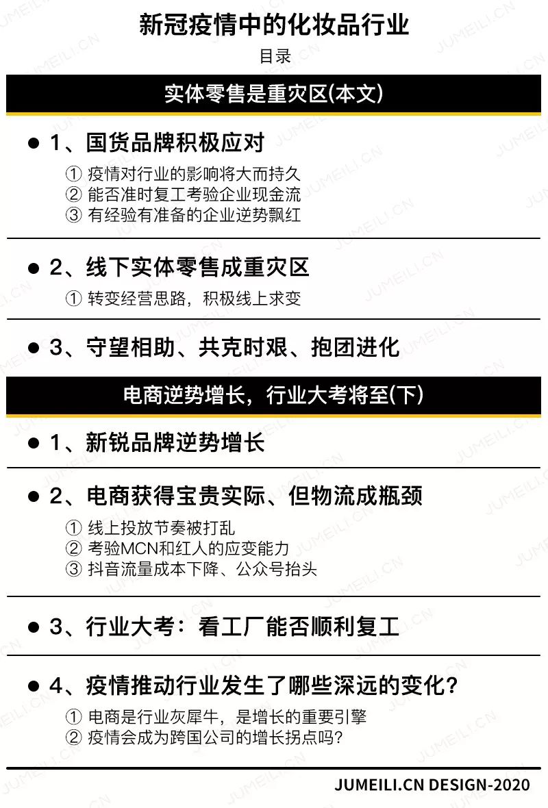 实体零售是重灾区|新冠疫情中的化妆品行业,上