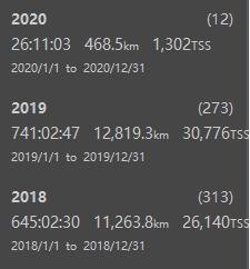 剁手清单#不过如此（酸），学生*党**的碟刹S-WorksTarmacSL6