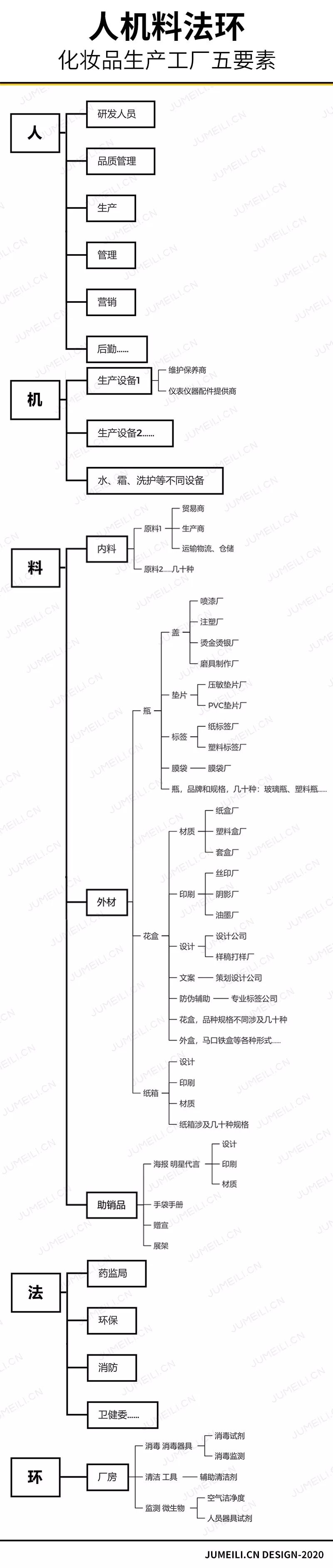 新冠疫情之下全球供应链的再思考,疫情复工路漫漫