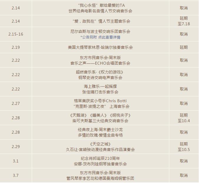 上海大剧院退票,上海大剧院的票怎么退