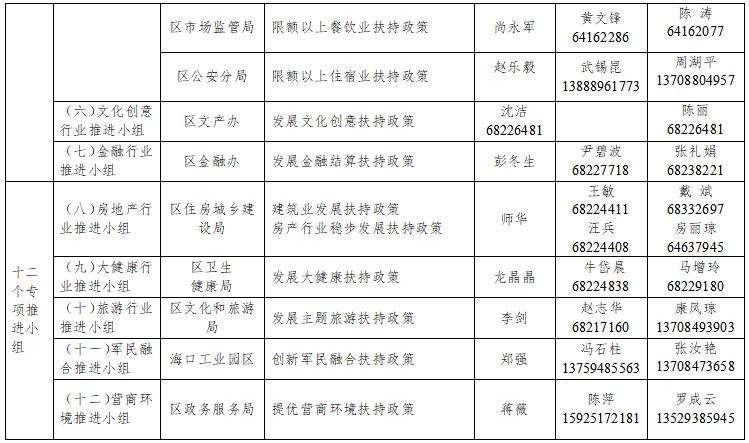 昆明市新冠肺炎疫情防控工作,昆明市新冠肺炎防控工作