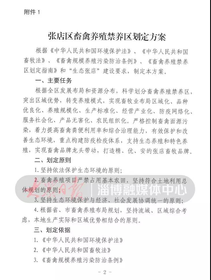 山东省淄博禁养狗名单,盘锦地区养殖业禁养区