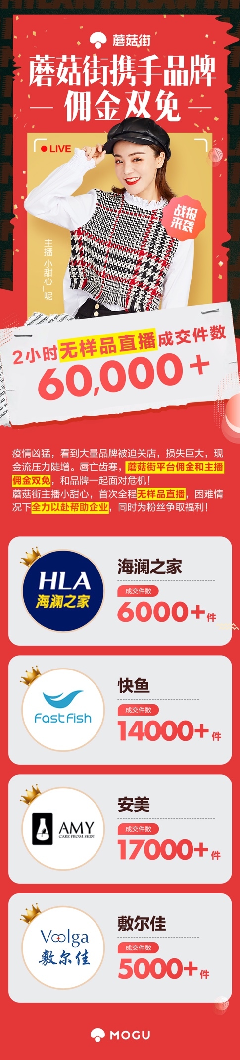 疫情之下不赚钱的直播带货 (利润高易操作的直播带货)