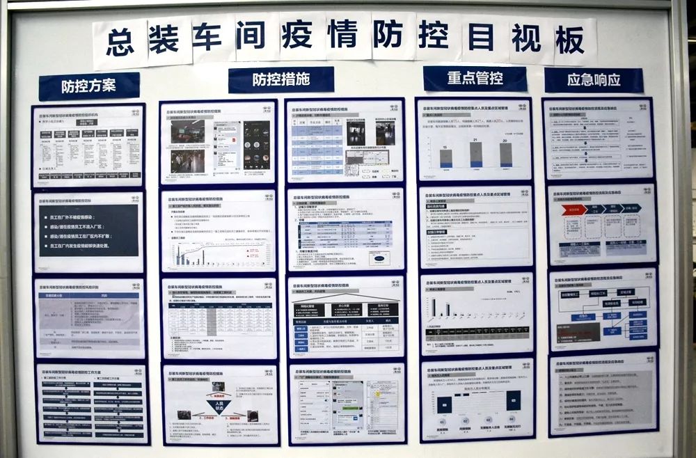 58秒下线一台车如何解释,60秒汽车下线
