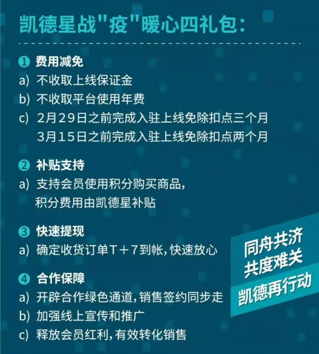 直播带货、社群微商、1v1导购、线上商城、无菌物流.....疫情期购物中心线上运营的18般武艺