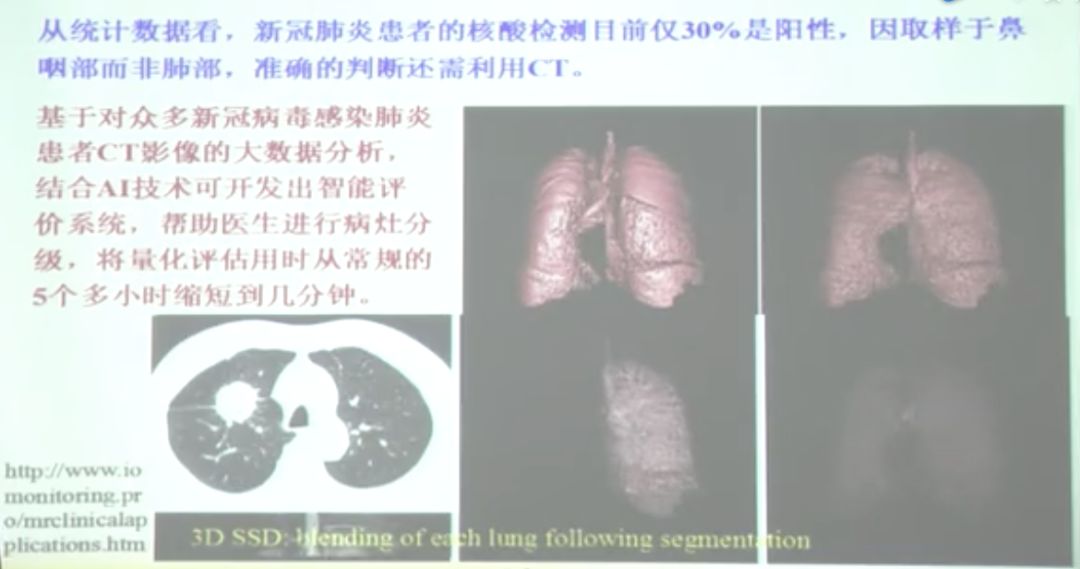 大数据如何在疫情防控中起作用,大数据与疫情防控简介