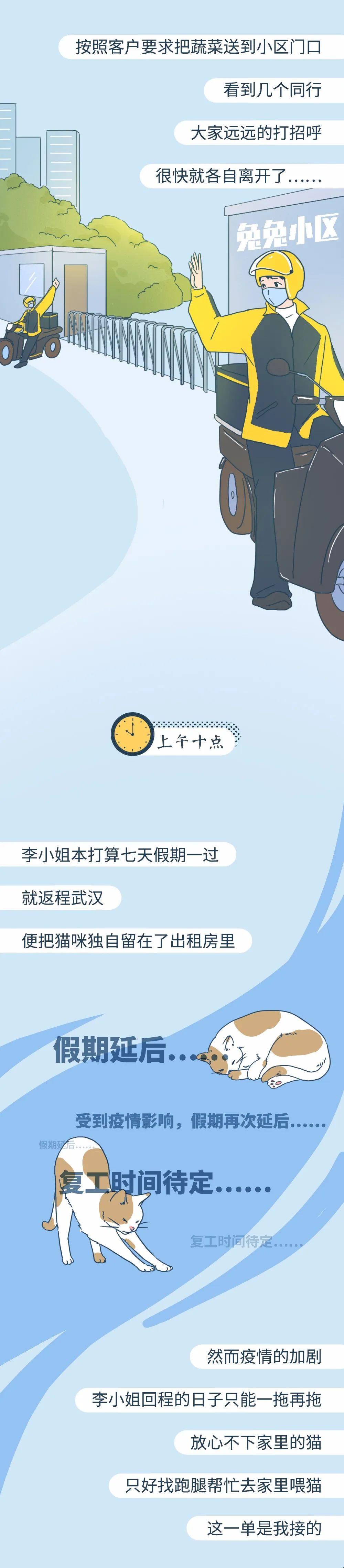 外卖小哥辛苦了漫画全集,向敬业的外卖小哥们致敬的话