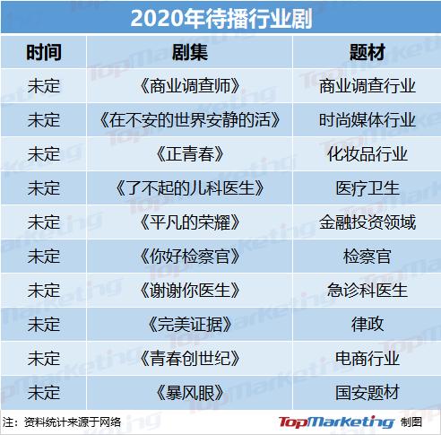 一个妈也不好使！遁入式植入才更受青睐