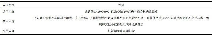 抗病毒药物常用的有哪些,感染了新冠病毒需要注意些什么