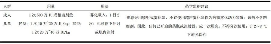 抗病毒药物常用的有哪些,感染了新冠病毒需要注意些什么