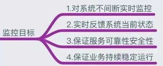 做了5年团队管理你学到了什么,做了这么多年管理有什么心得