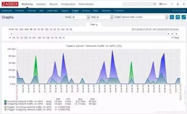 做了5年团队管理你学到了什么,做了这么多年管理有什么心得