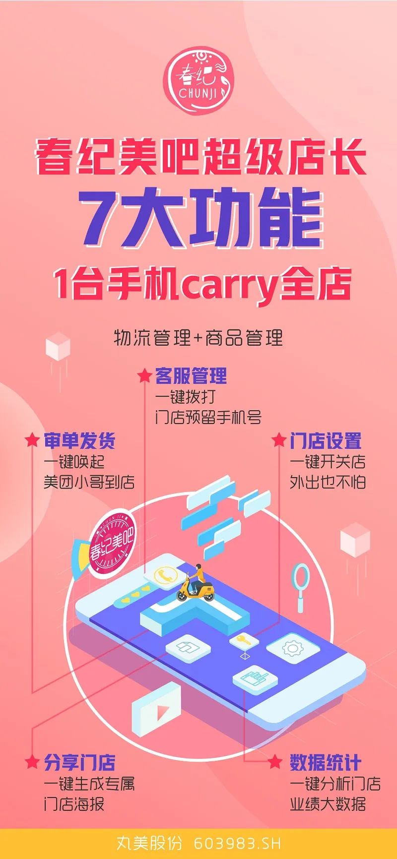 推防疫产品、开社区店、建流量池……春纪的“疫”外之路