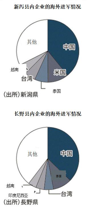 日本动漫产业受疫情影响,日本经济受疫情影响了吗