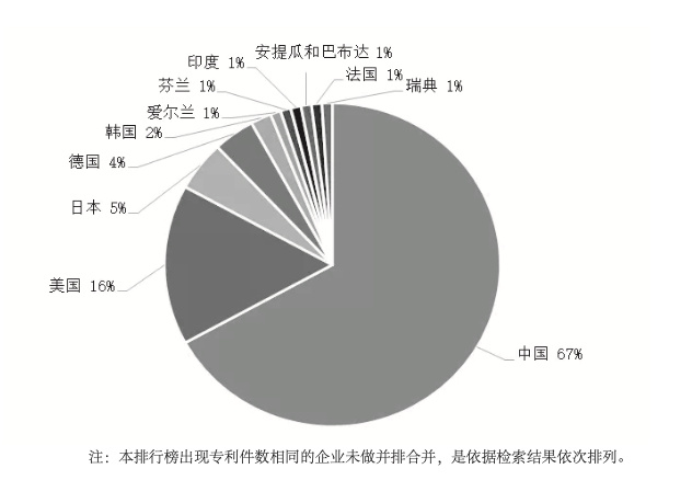 如何解决区块链大规模应用瓶颈,如何看待区块链技术的发展与应用