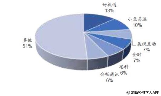 经济学人全球早报：微信回应封杀钉钉，东京奥运或推迟，首款5G游戏手机