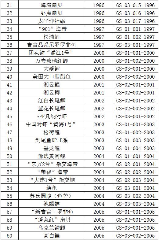 中华老鳖乌龟吃什么,鳖和乌龟的区别都能吃吗