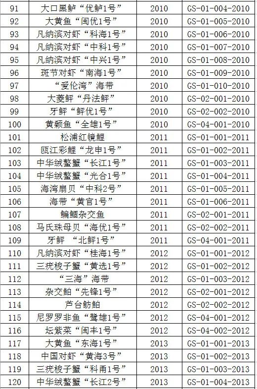 中华老鳖乌龟吃什么,鳖和乌龟的区别都能吃吗