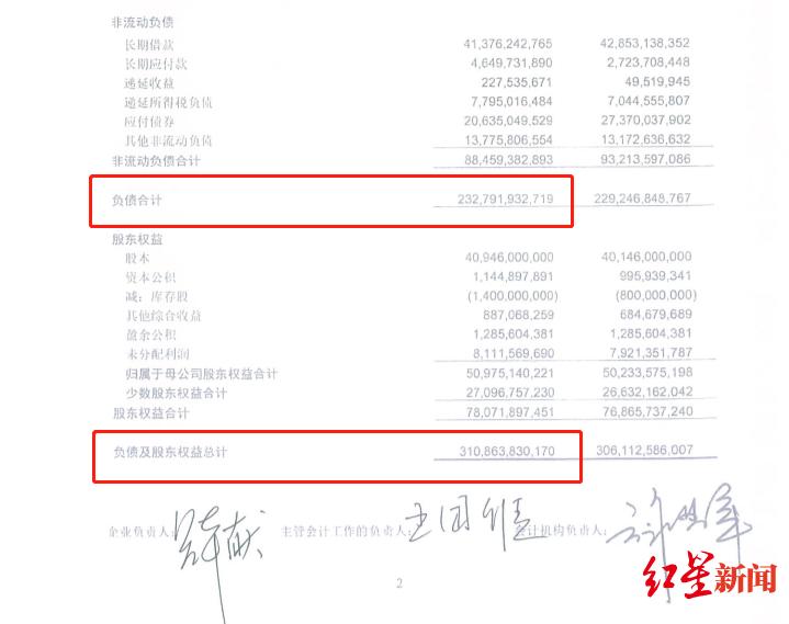 红星资本局的调研靠谱吗,红星资本局最近视频