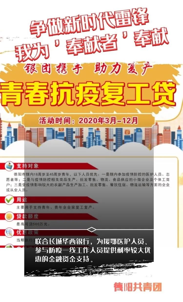 学习新思想争做新青年雷锋篇,践行雷锋精神争做先锋