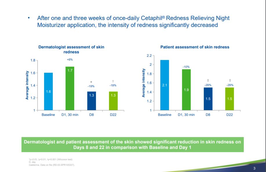 学生党适合买的平价好物,4款实用好物