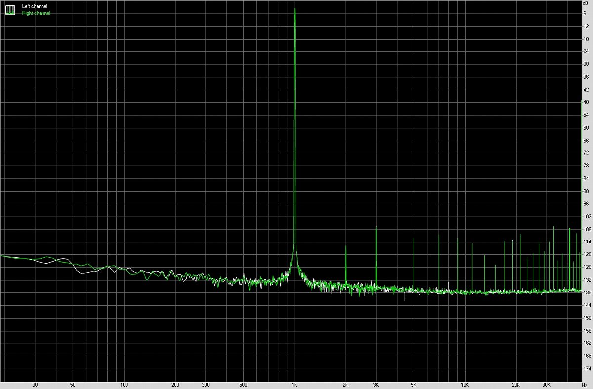 艾巴索iBassoDC02手机用纯输出线型移动声卡测评报告「Soomal」
