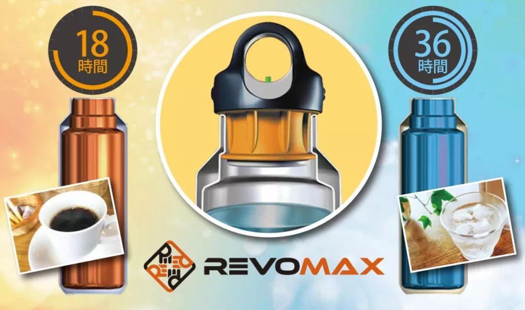 保温杯一键开合的好还是拧盖的好,没有内盖的保温杯好用吗