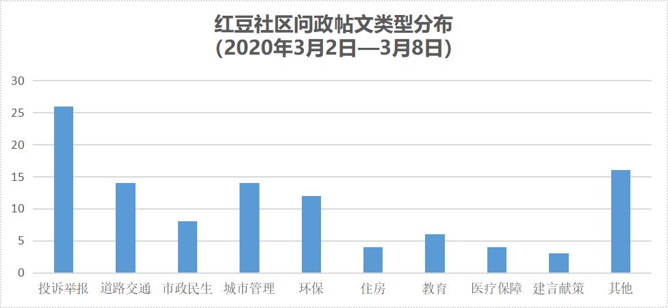 「问政广西」贫困户建房遭*力暴**阻拦报警无人理？当地政府回应