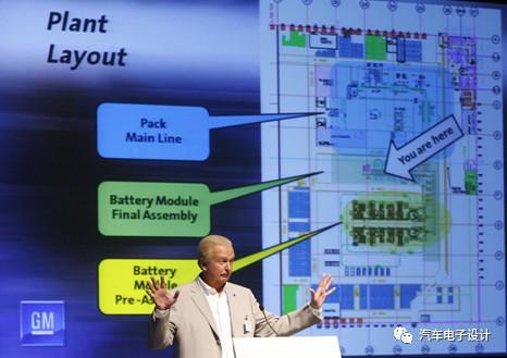 通用在Lordstown电芯工厂的布局