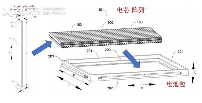 24年比亚迪汉同级别车有哪些,比亚迪宋plusdmi和汉plusdmi