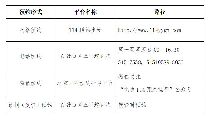 石景山区抗疫情定点医院,石景山医院新冠定点医院咨询电话