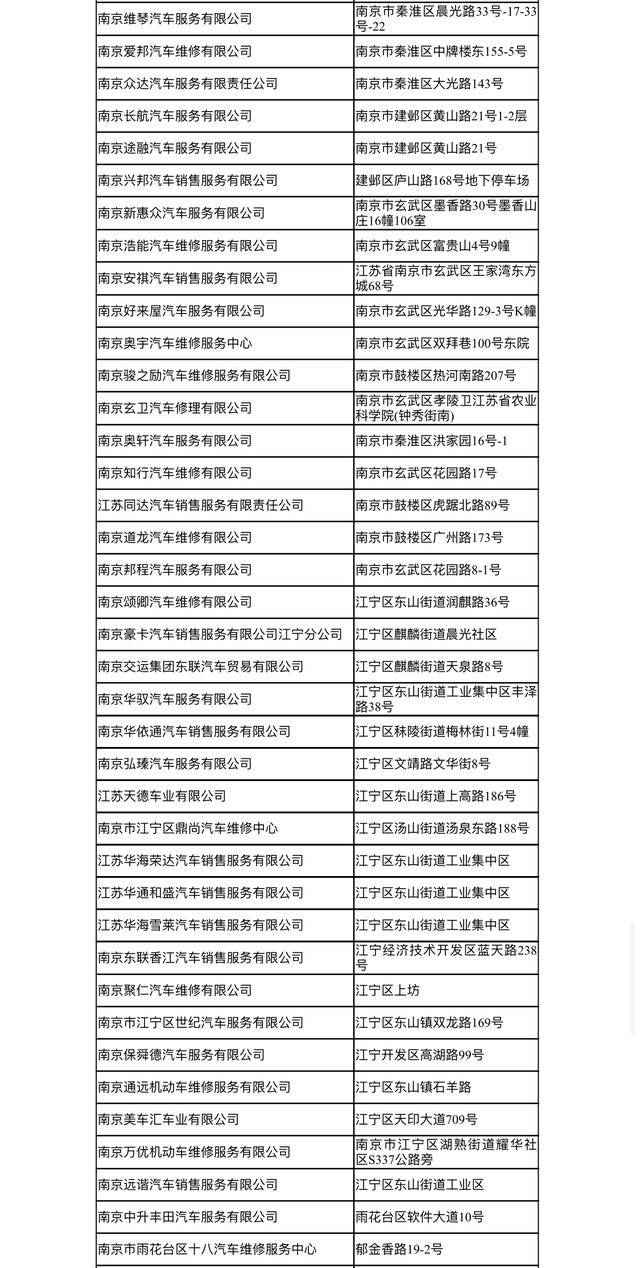 南京汽修公司春节期间上班,南京汽车厂复工