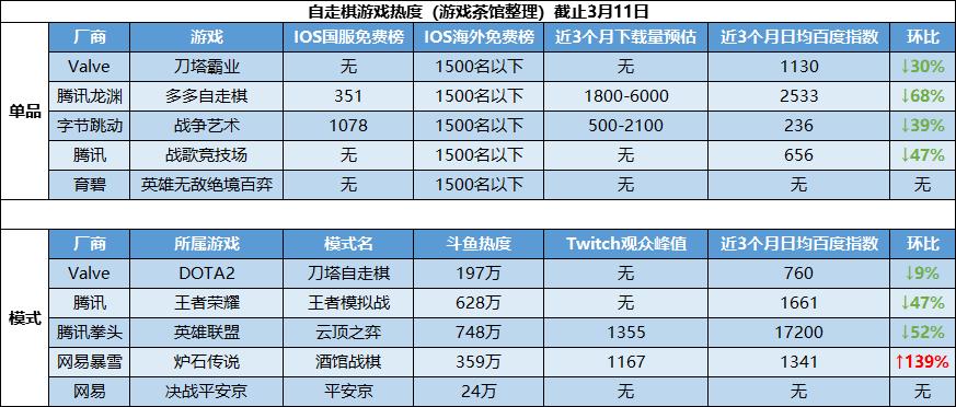 热潮退了回头再说说孟晚舟,热潮退去是什么意思