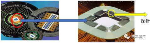 芯片科普,芯片测试技术视频