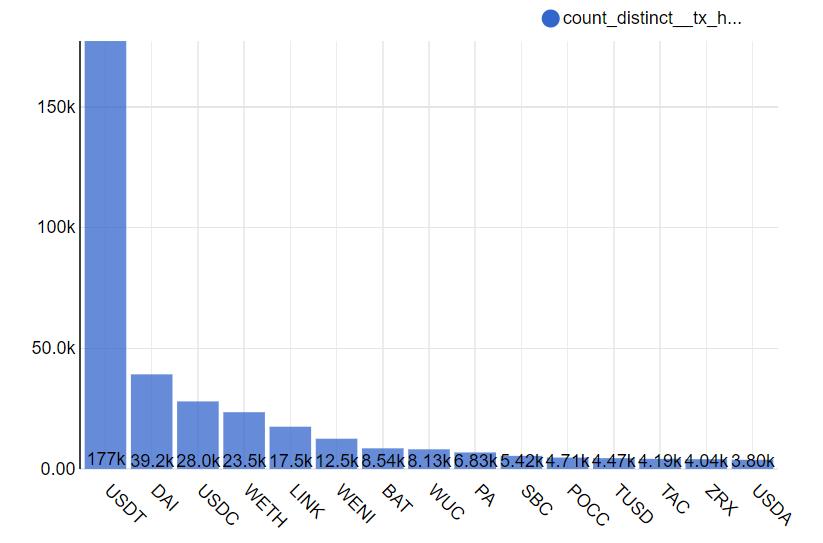 312*币特比**恐慌性*踏事踩**件回顾与分析