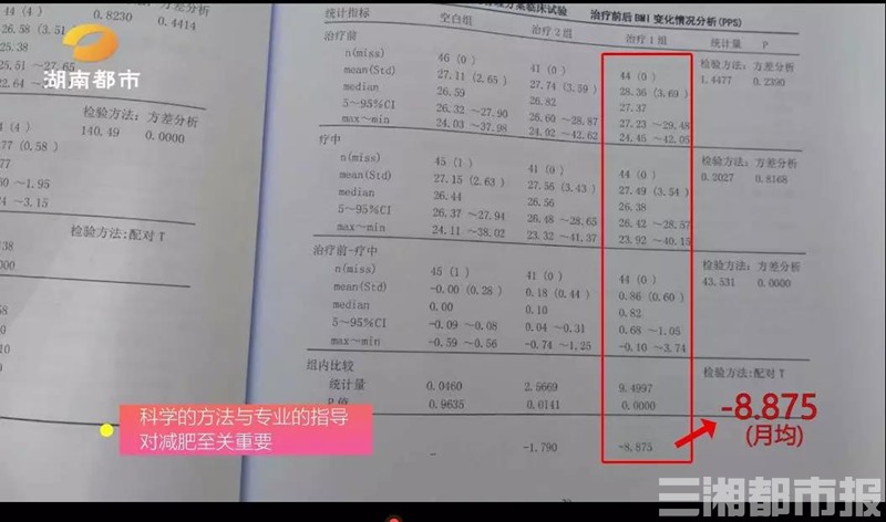 倩狐瘦身一套费用多少,倩狐健康减肥