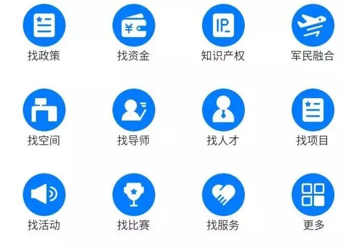 有这100+在线投融资办公工具，疫情难不倒创业者