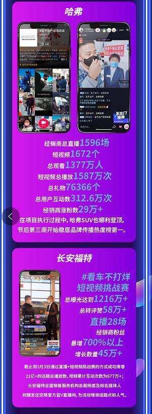 各行各业纷纷进入直播带货潮,农民如何实现抖音直播带货农产品