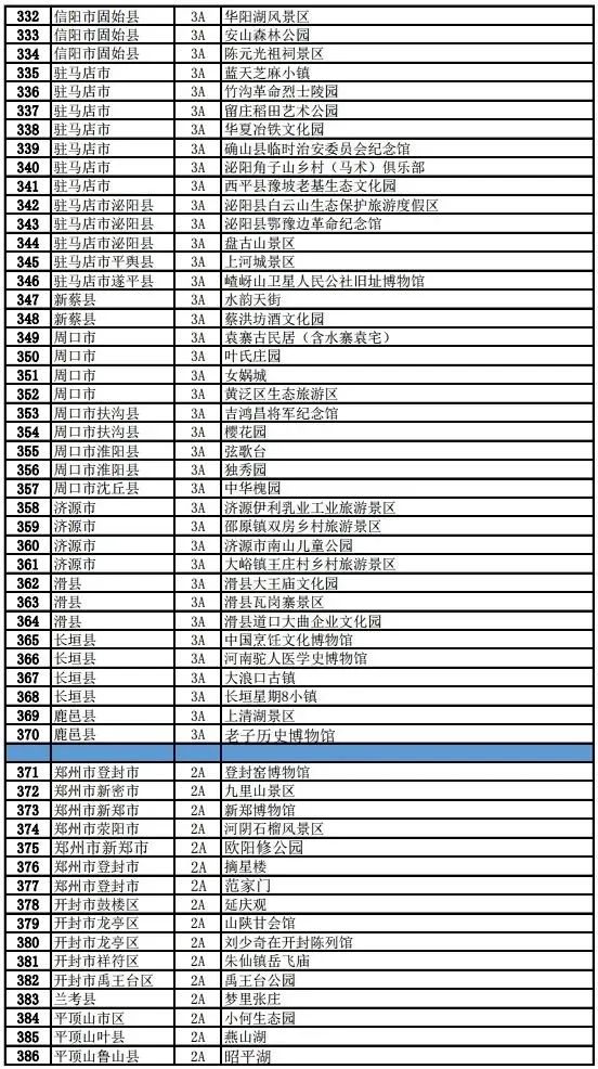 江苏省旅行社恢复营业时间,福建省旅行社恢复经营通知