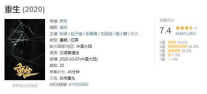 张译主演重生免费观看,怎么评价张译主演的重生