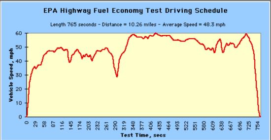 电动车虚假续航,电动车虚假续航怎么处罚