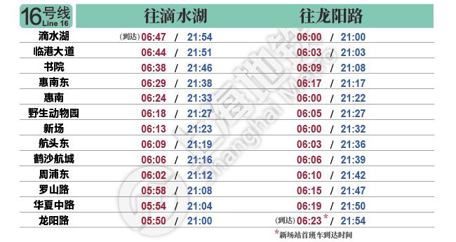 上海有轨电车首班车时间,上海轨交2号线最晚发车时间