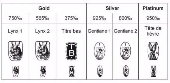 关于手表的隐藏功能,手表里的隐藏功能在哪