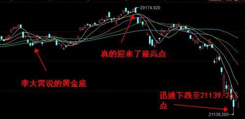 钻石底和婴儿底,钻石底李大霄