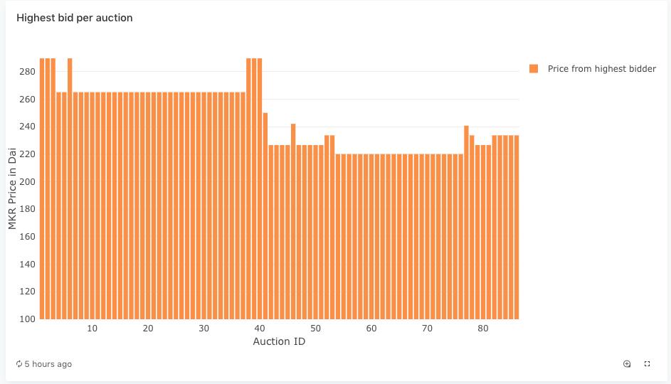 一文回顾house言论事件脉络,一文读懂house事件始末