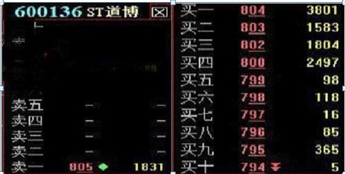 一个故事告诉你:富人怎么越玩越富,穷人怎么炒成低保户,如果有10万闲钱,牢记犹太人“卖烧饼”的方法