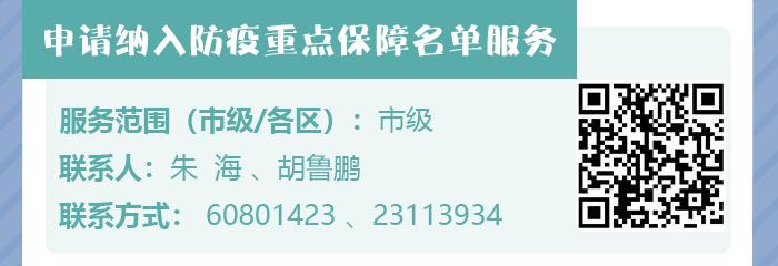 2022年上海市惠企政策清单,惠企政策怎么申请
