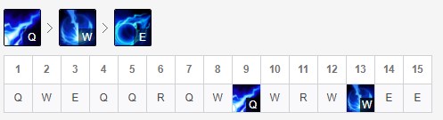 银河战争事件,银河战争暗星刺客