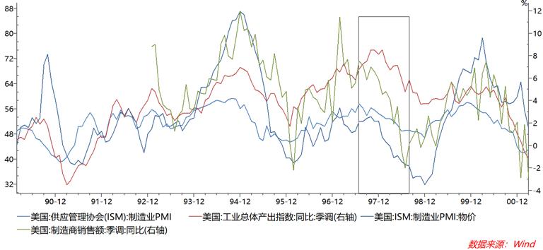 油价历史新低的原因,油价降幅创12年之最重回5元时代