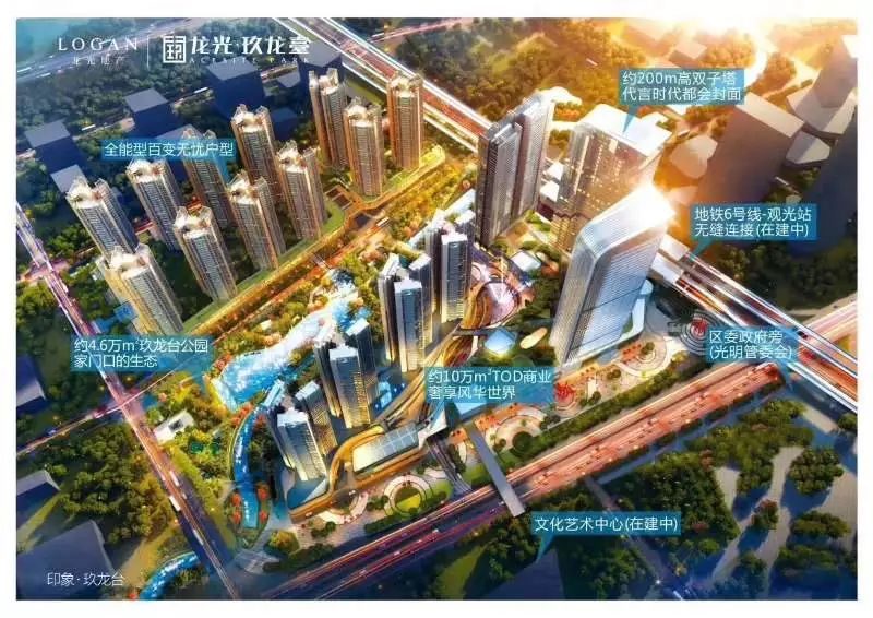 你敢买光明吗?7万泡沫有多大,未来能到多高?